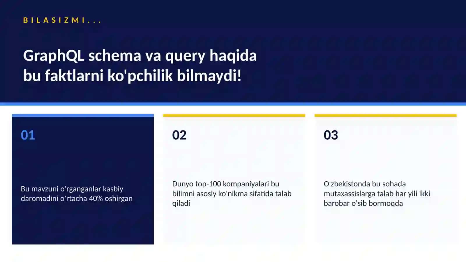 GraphQL schema va query 2
