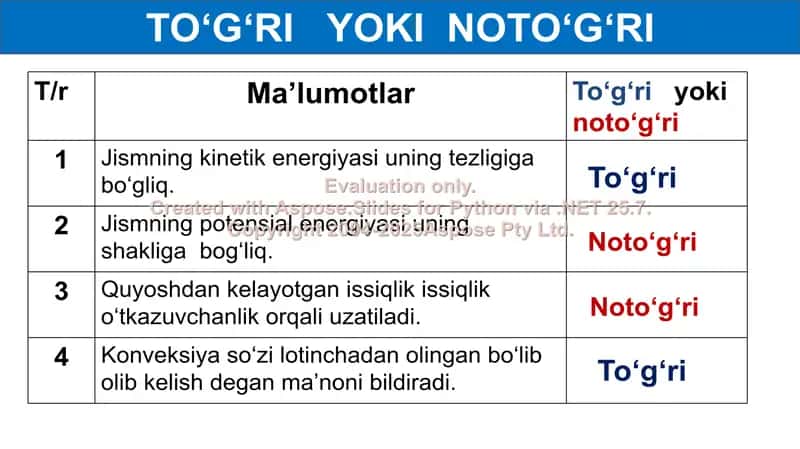 Elektr toki haqida tushuncha 2