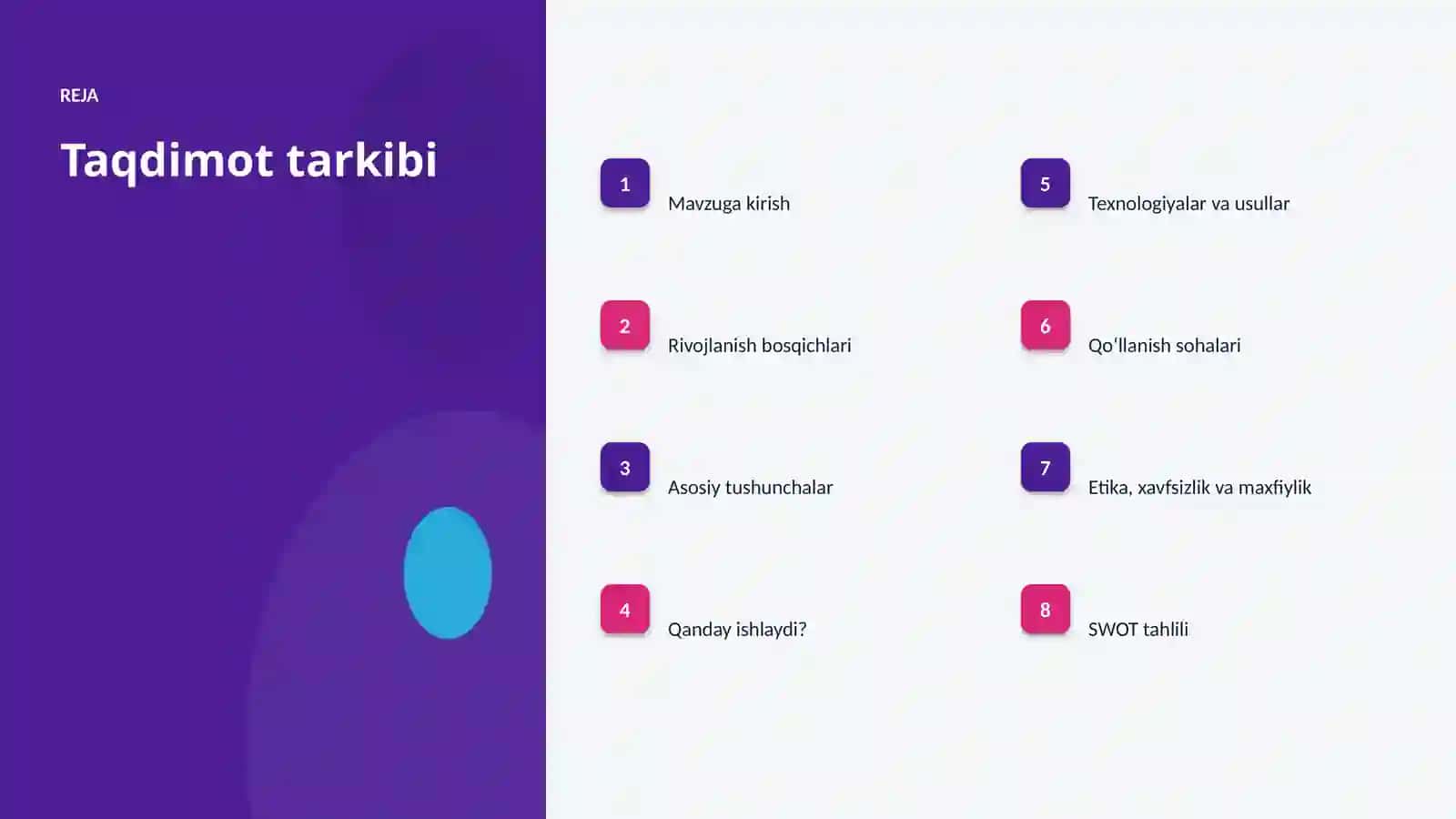 SUNʼIY INTELLEKT • PROFESSIONAL TAQDIMOT 2