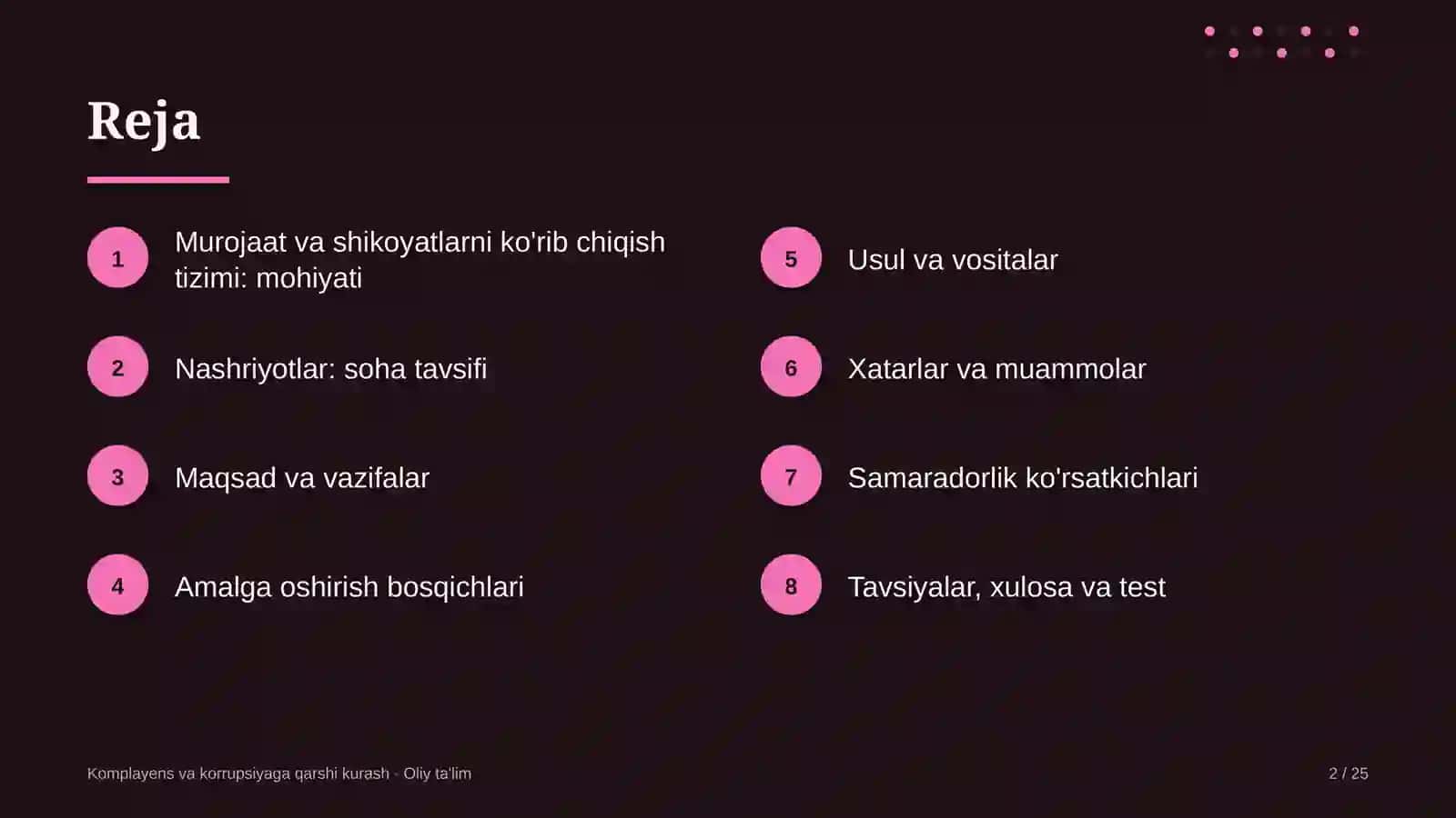 nashriyotlarda murojaatlar va shikoyatlarni ko'rib chiqish tizimi 7715 2