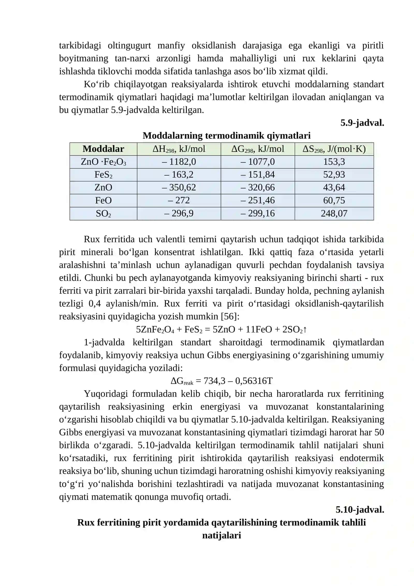 Shpinel strukturali metall oksidlarini pirit yordamida sulfidlash jarayonining termodinamikasi 2