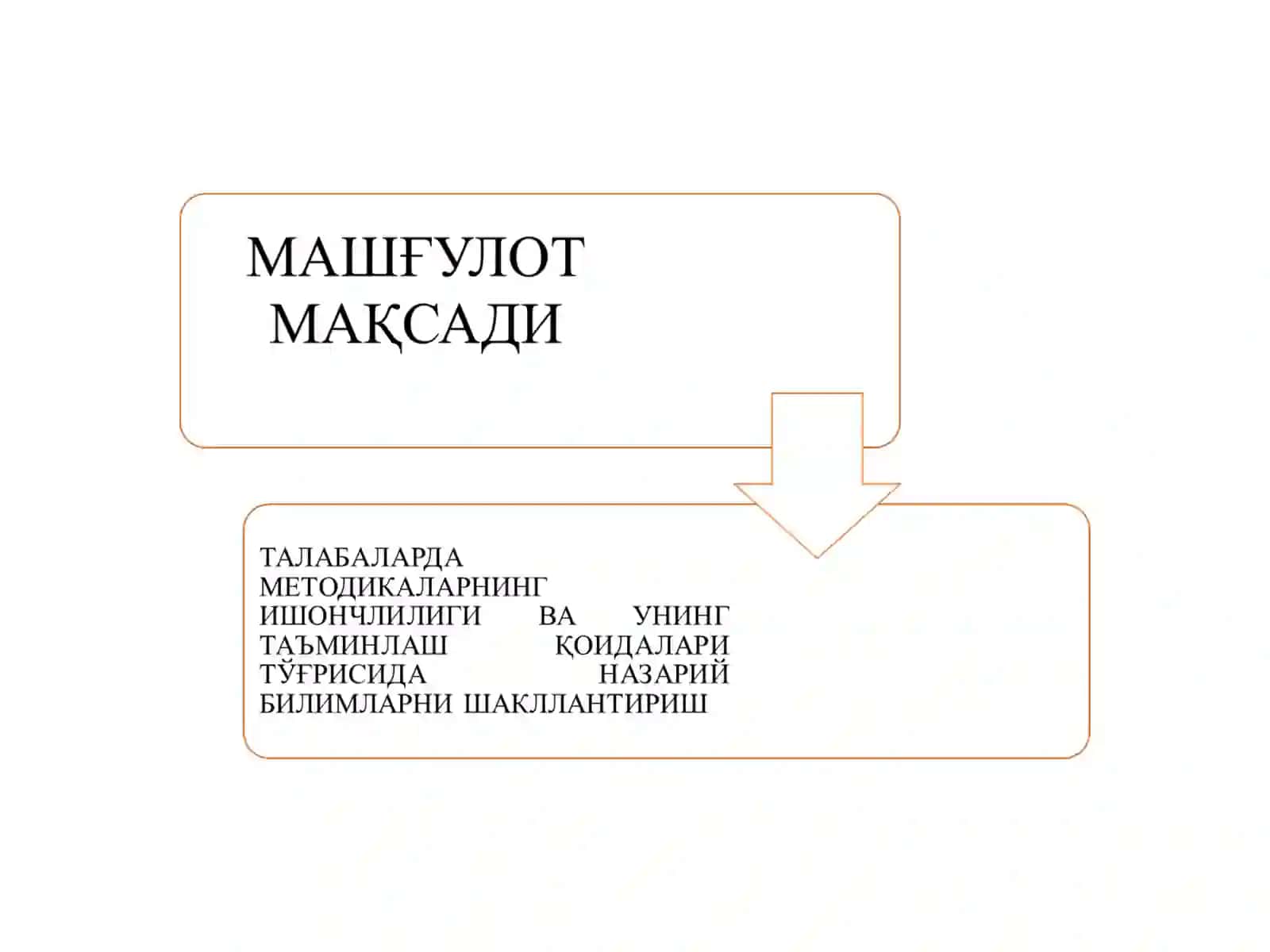Психодиагностика фани 2