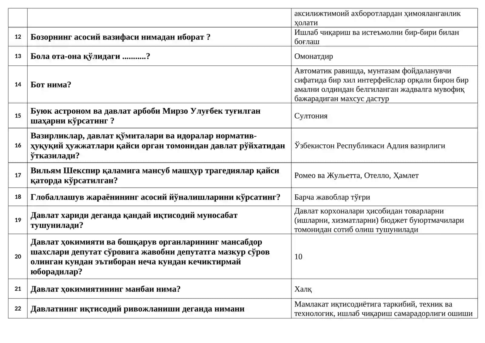 Argost test savol javoblari bilan 1205 ta test 2