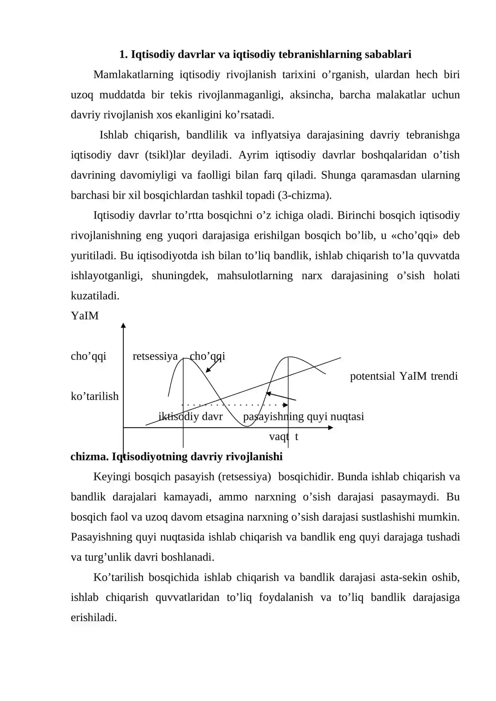 Bozor iqtisodiyotining davriy rivojlanishi. Ishsizlik 2