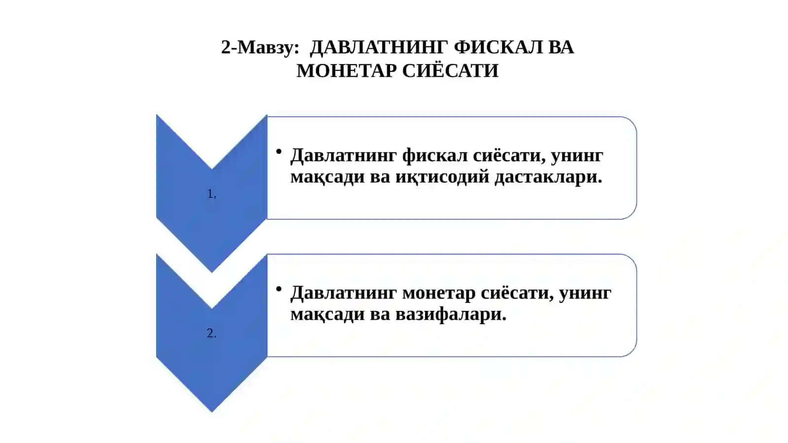 ДАВЛАТНИНГ ФИСКАЛ ВА МОНЕТАР СИЁСАТИ 2