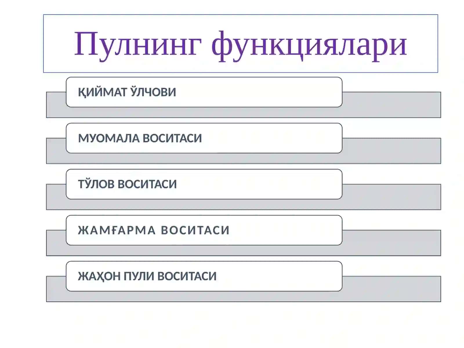 ПУЛНИНГ ФУНКЦИЯЛАРИ ВА РОЛИ 2