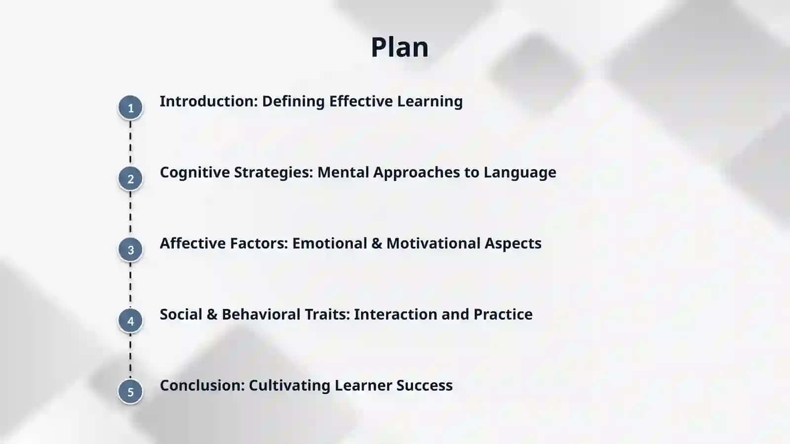 The characteristics of good langugae learners 2