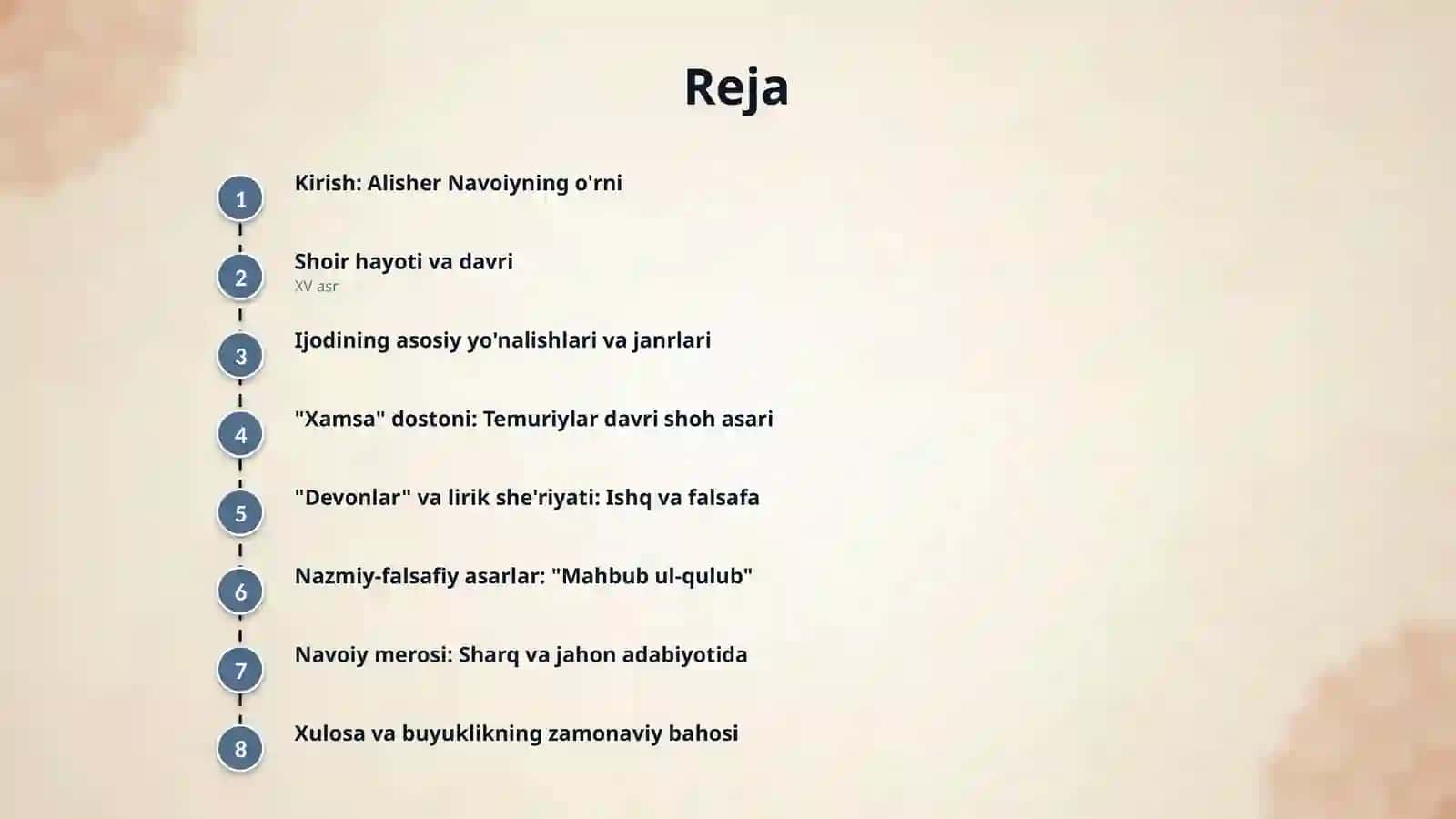 Alisher Navoiy 2