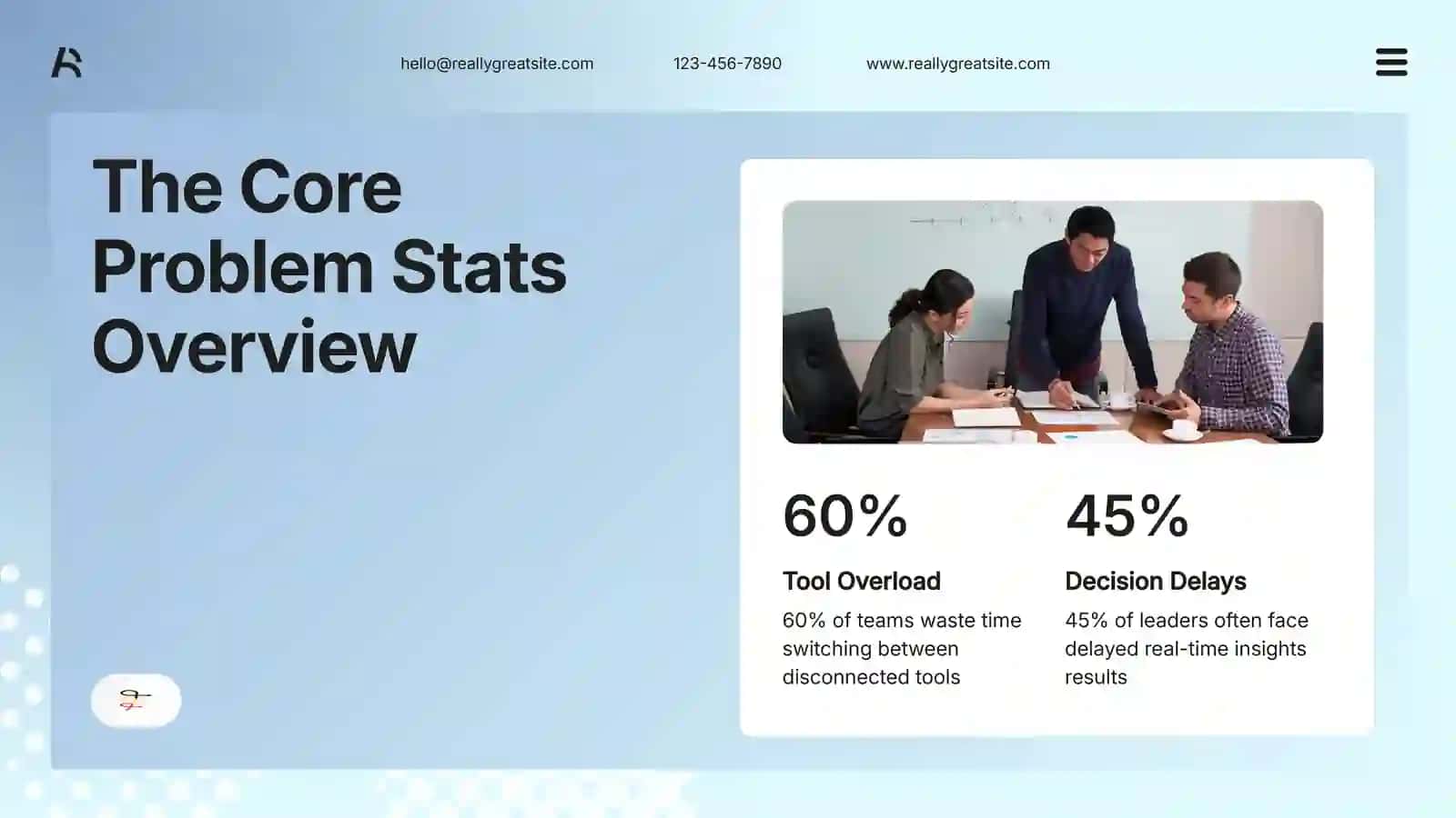 The SaaS Product Demo 2