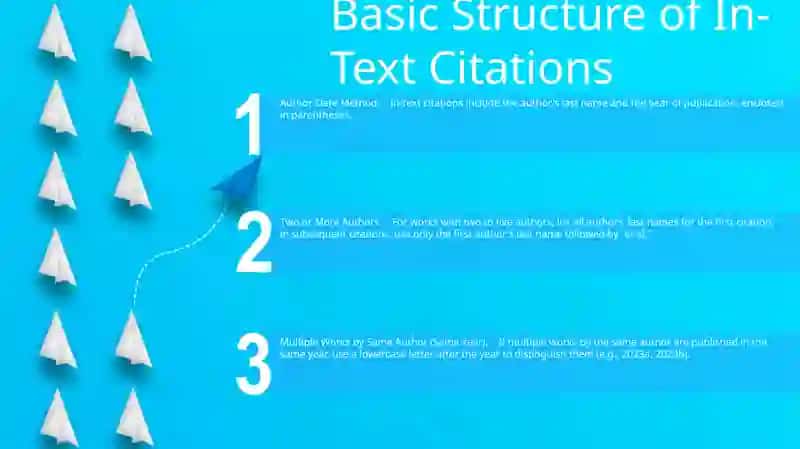 In-Text Citations 2