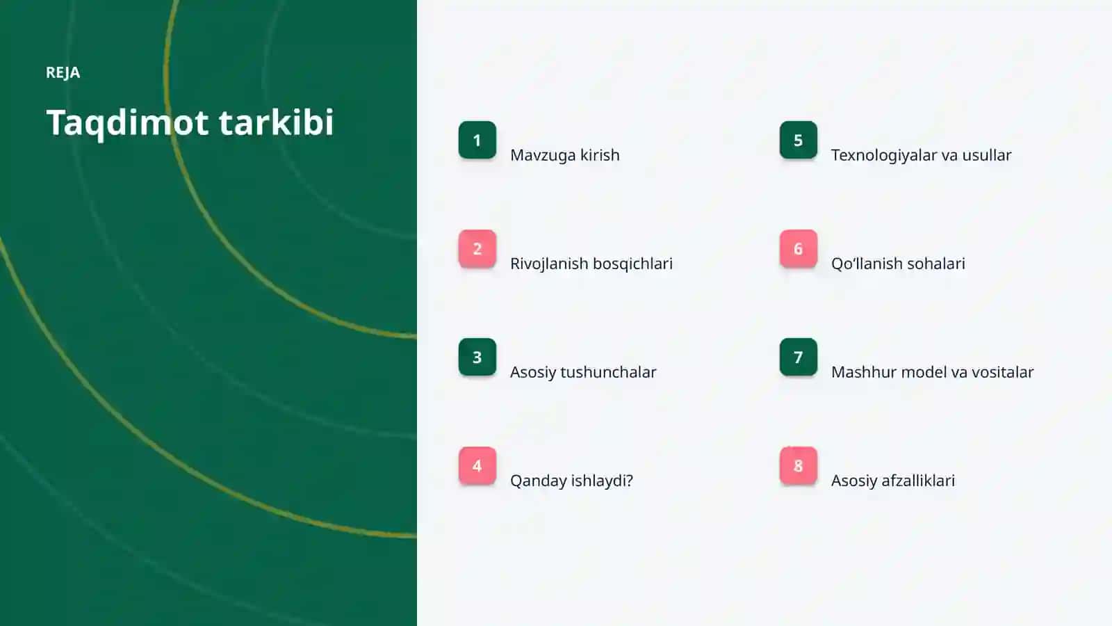 SUNʼIY INTELLEKT • PROFESSIONAL TAQDIMOT 2