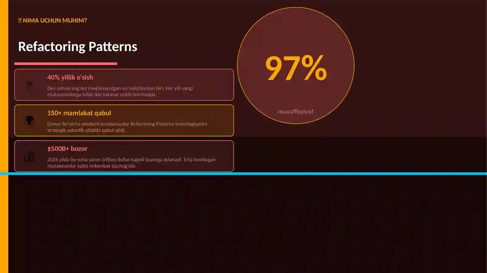 Refactoring Patterns 2