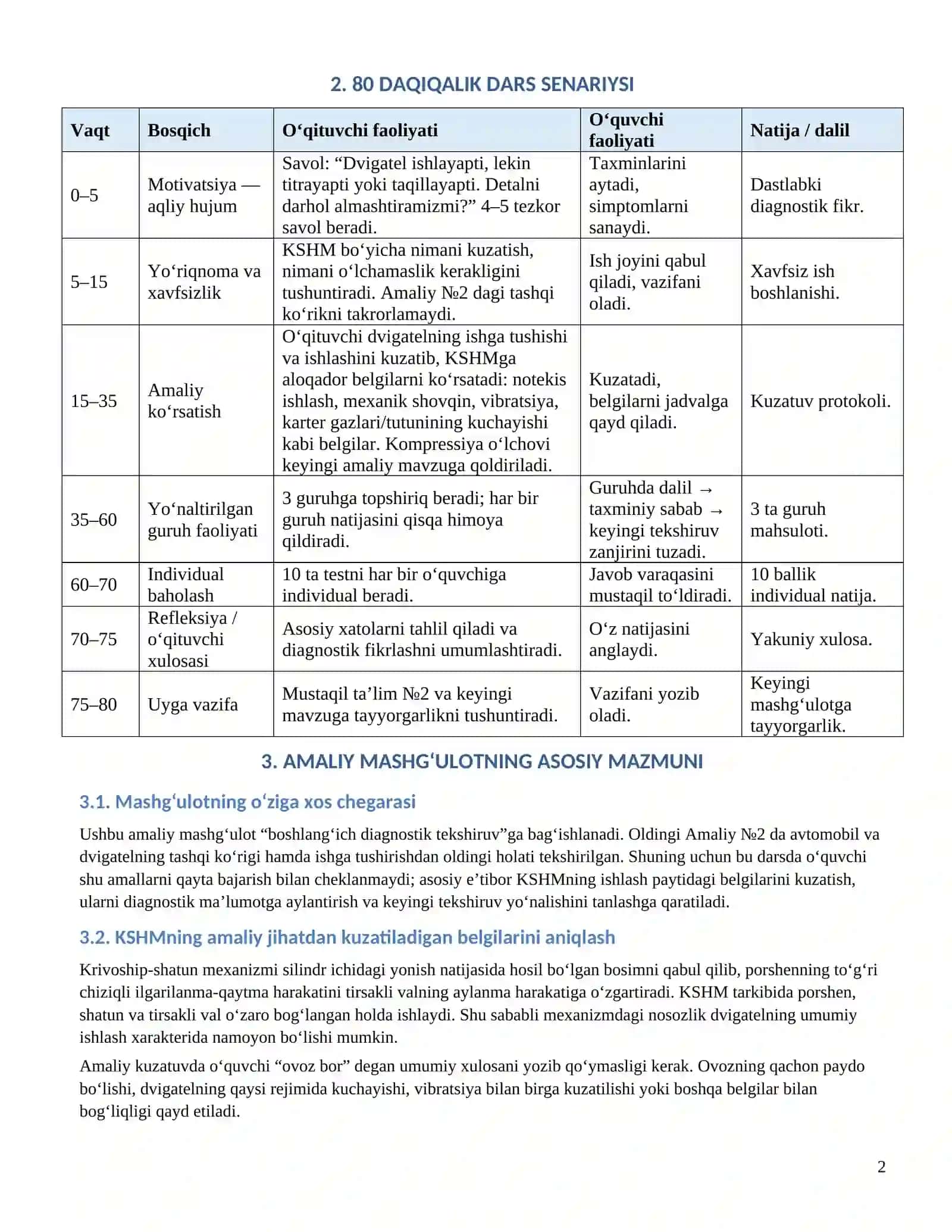 KM.1 — AVTOMOBIL DVIGATELLARINI TASHXISLASH. Amaliy_3_Krivoship_shatun_mexanizmi_boyicha_boshlangich_diagnostik_tekshiruv 2