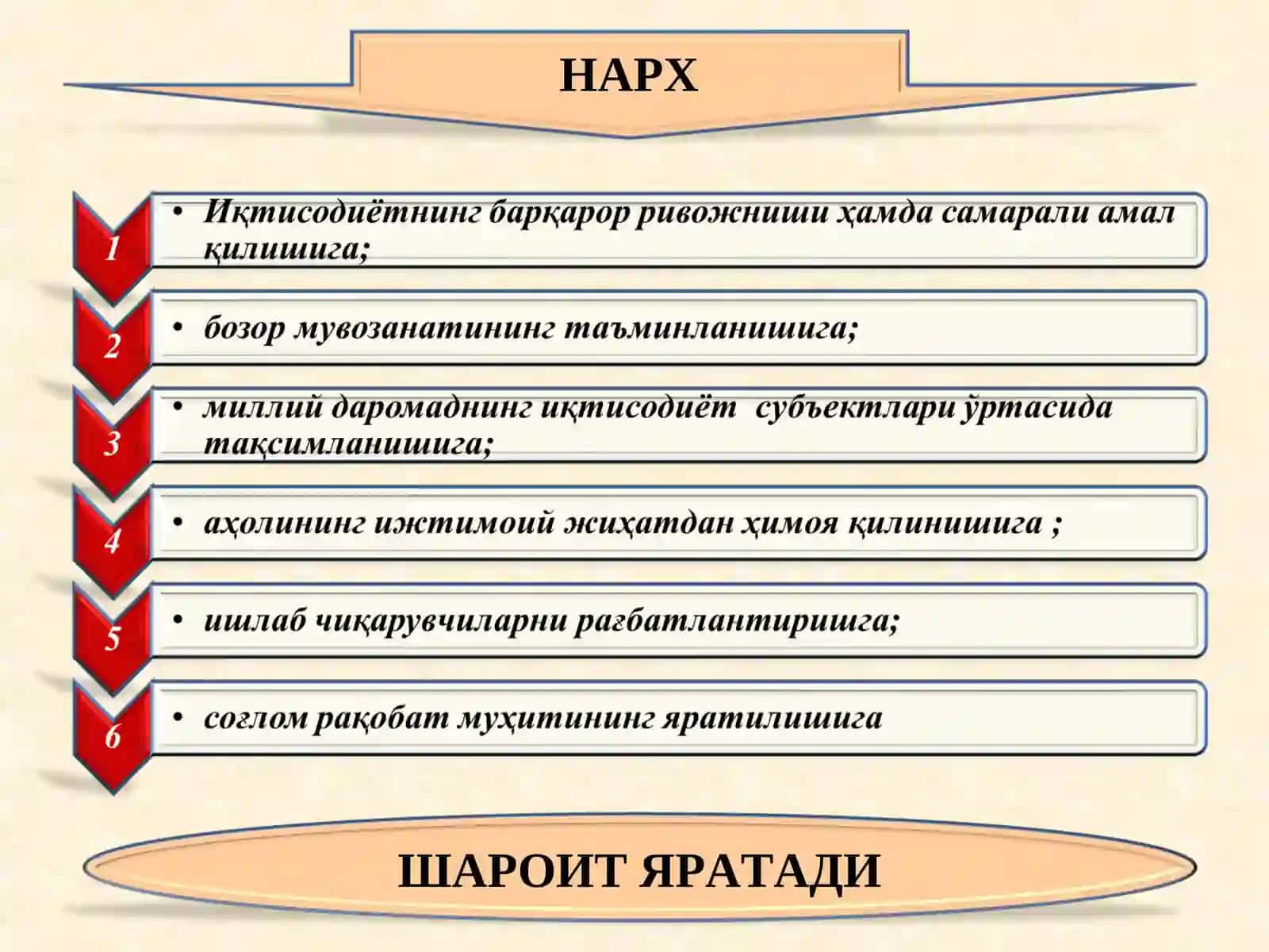НАРХ 2
