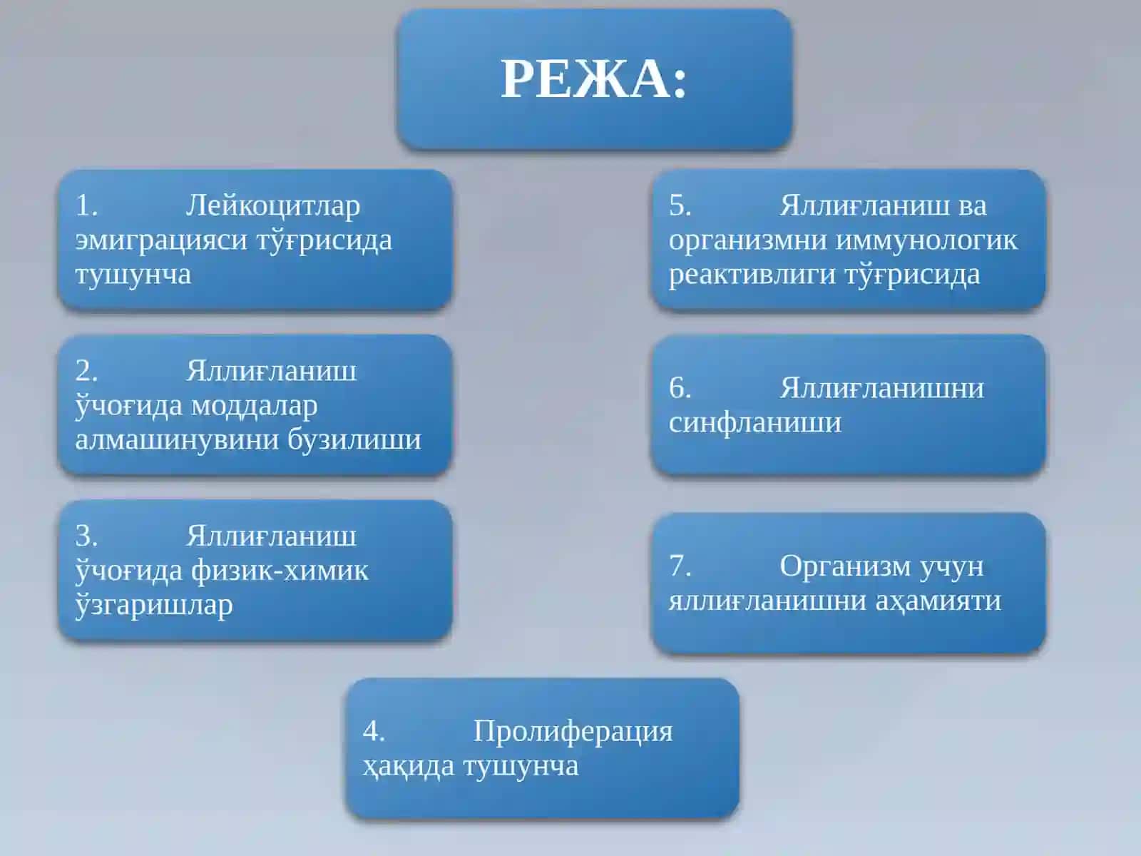 ЯЛЛИҒЛАНИШ 2