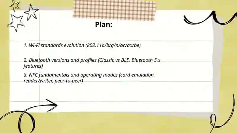 Wireless Technologies: Wi-Fi, Bluetooth, NFC 2