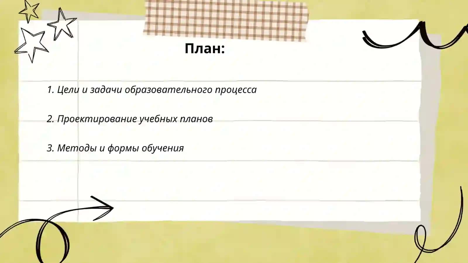 Проектирование образовательного процесса образовательной организации 2