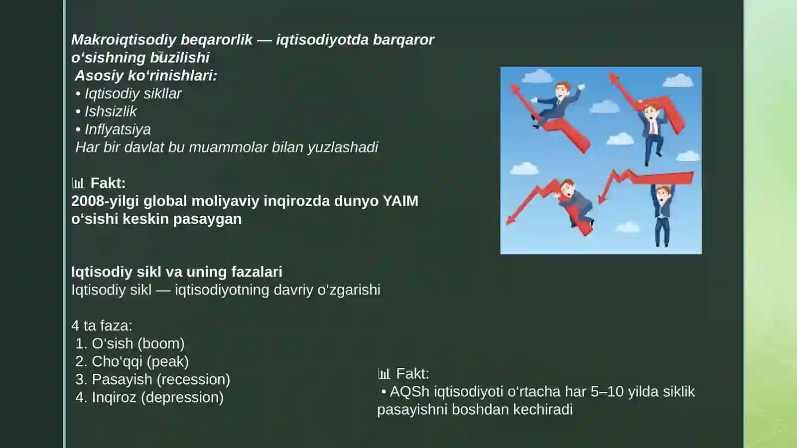 Makroiqtisodiy beqarorlik, ishsizlik va inflyatsiya 2