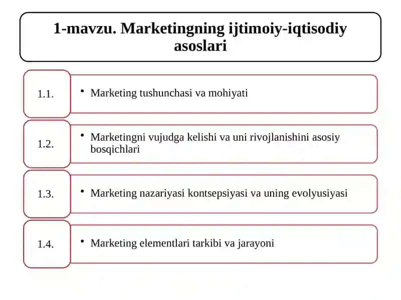 Fikriga ko'ra Amerika marketing Assotsiatsiyasi 2