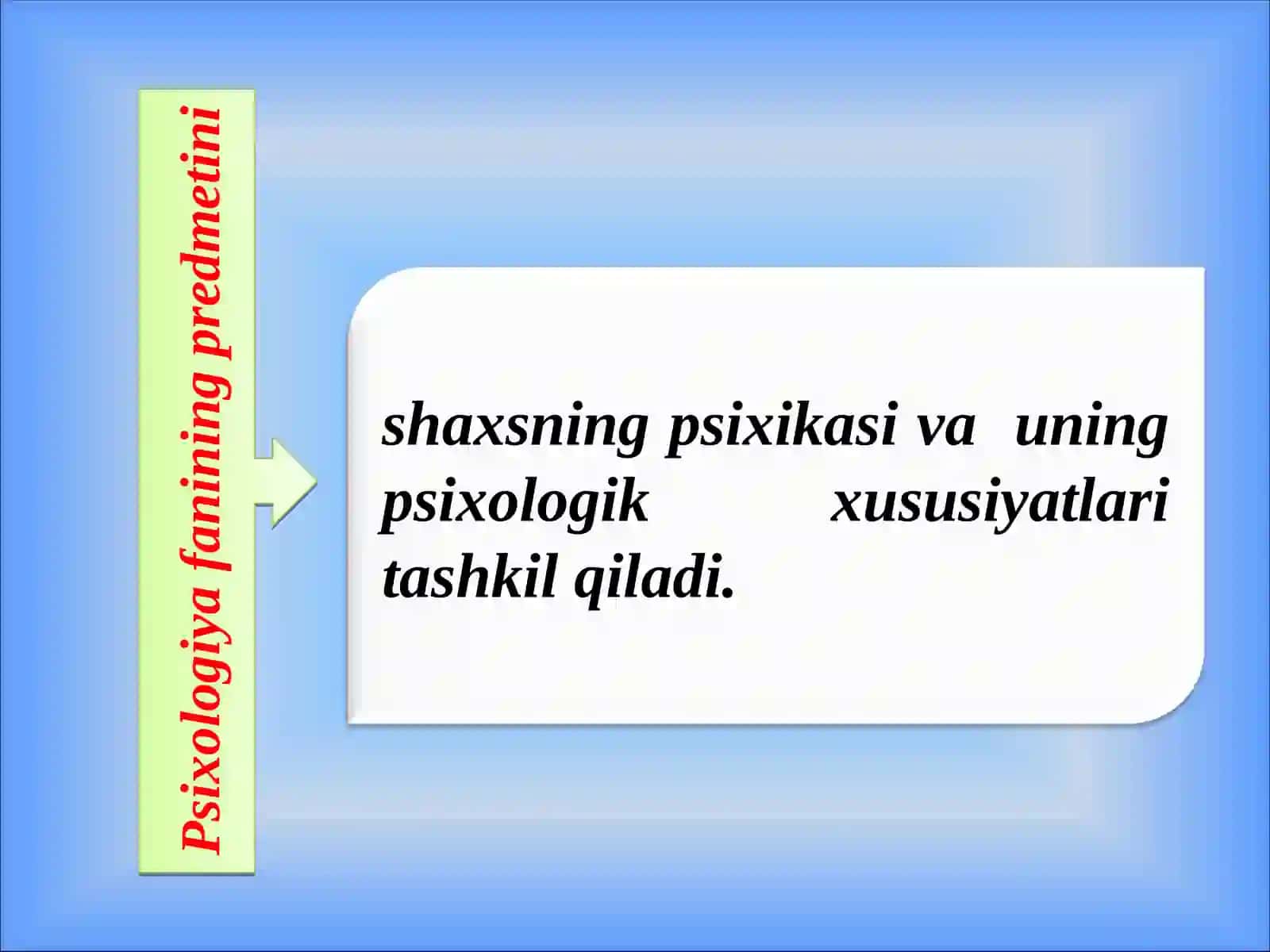 Psixologiya fanining predmeti 2