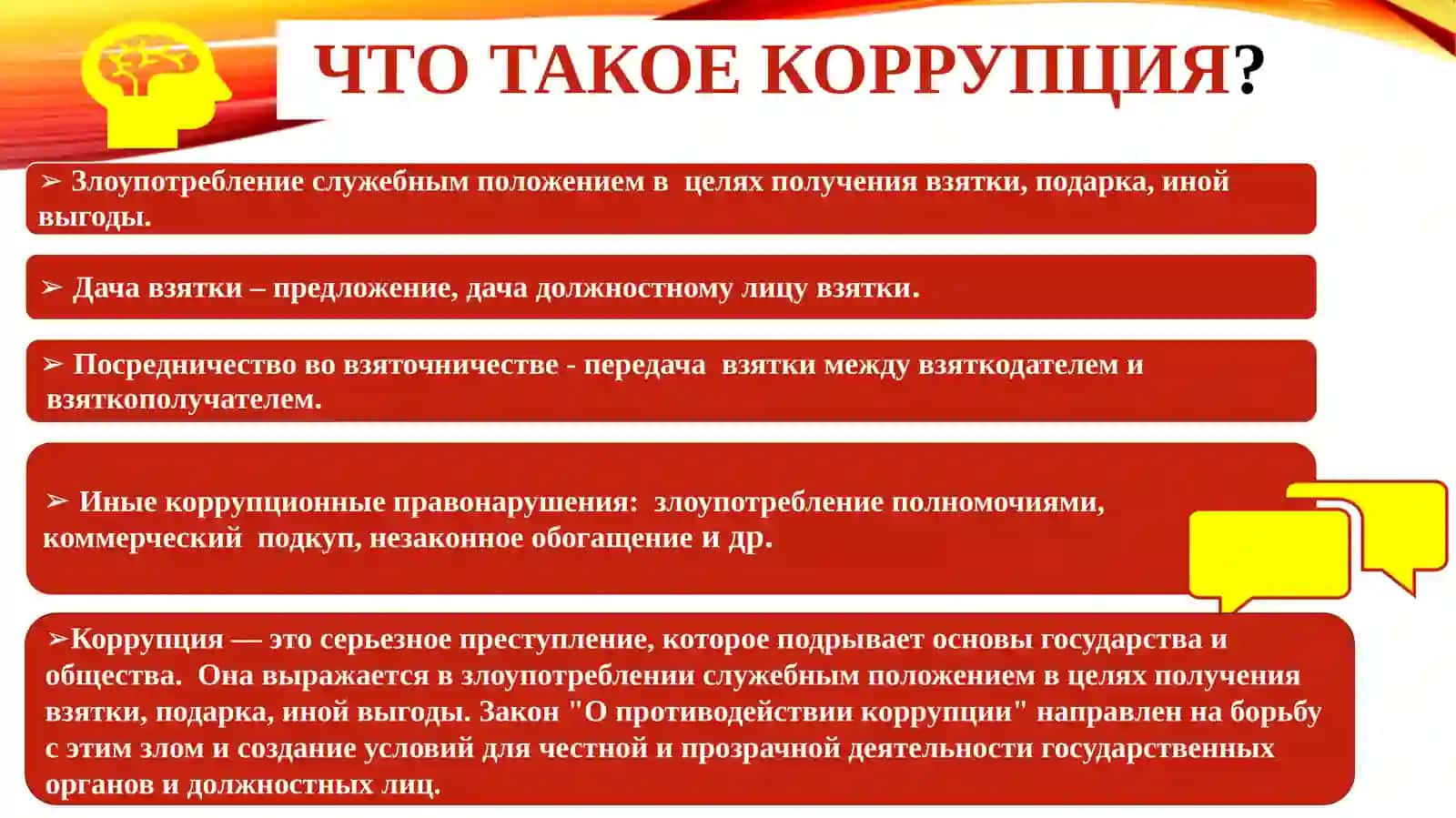 Закон Республики Узбекистан О противодействии коррупции 2