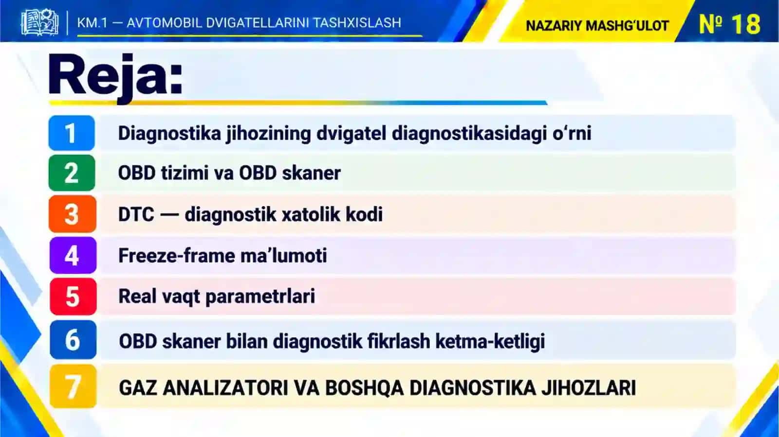 KM1_18-mavzu.OBD SKANER, GAZ ANALIZATORI VA BOSHQA DIAGNOSTIKA JIHOZLARI 2