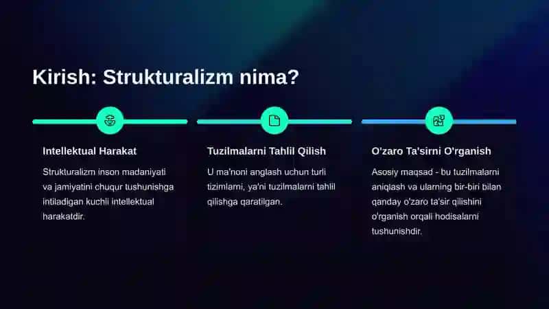 Struktural metodga falsafiy yondoshuv 2