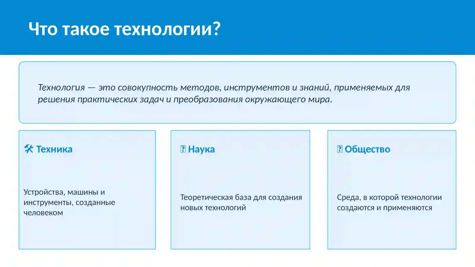 Техника и технологии в развитии общества 2