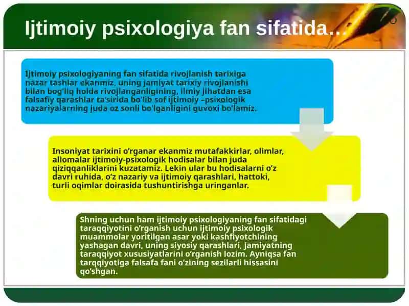Ijtimoiy Psixologiya 2