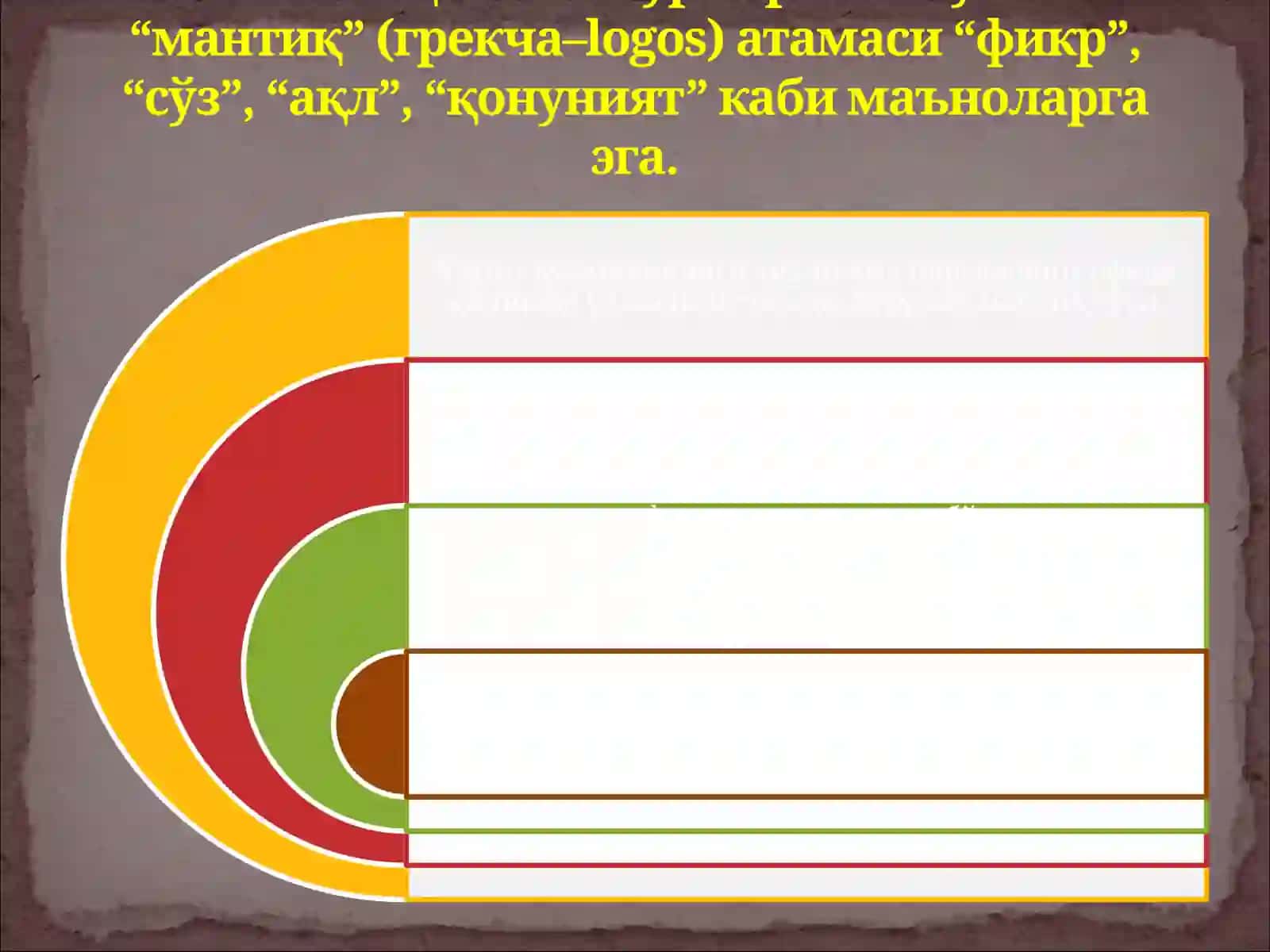 Тафаккур 2