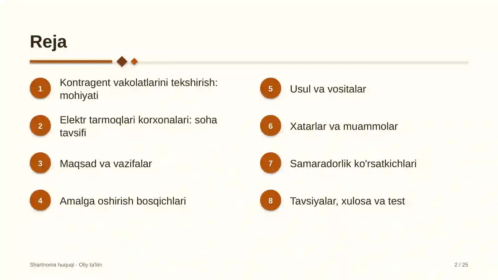 Elektr tarmoqlari korxonalarida shartnoma tuzishda kontragent vakolatlarini tekshirish 2
