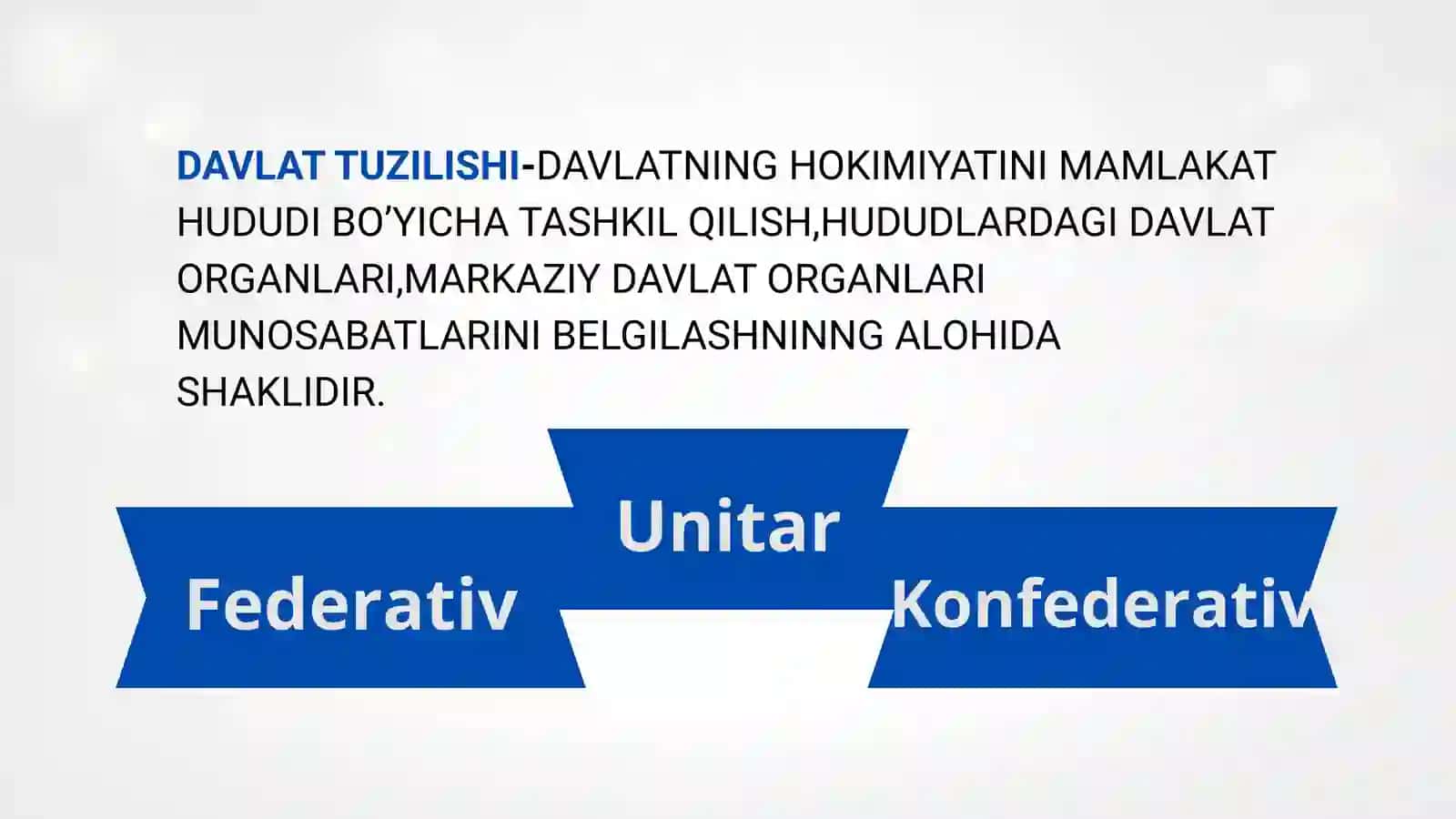 O’ZBEKISTON RESPUBLIKASINING MA’MURIY-HUDUDIY TUZILISHI 2
