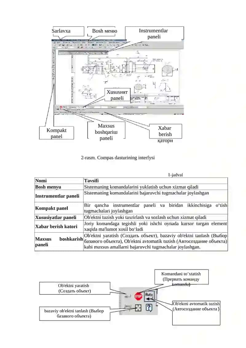 Grafik modellashtirish 2