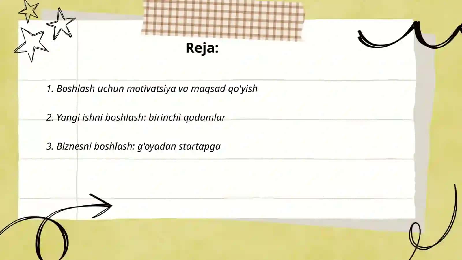 Boshlash uchun motivatsiya va maqsad qo'yish 2