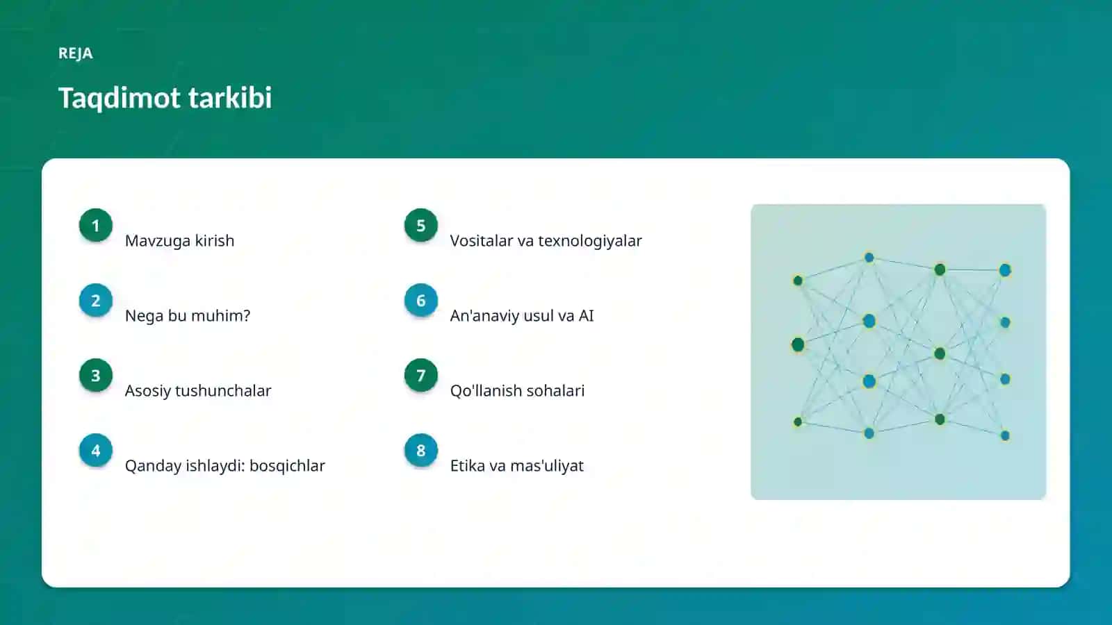 AI INSIGHTS • PREMIUM TAQDIMOT 2
