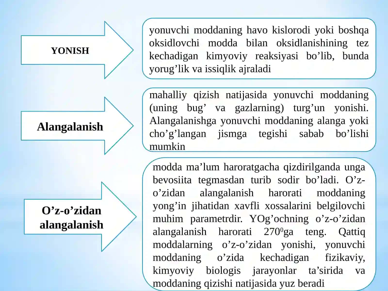 Umumiy malumotlar 2