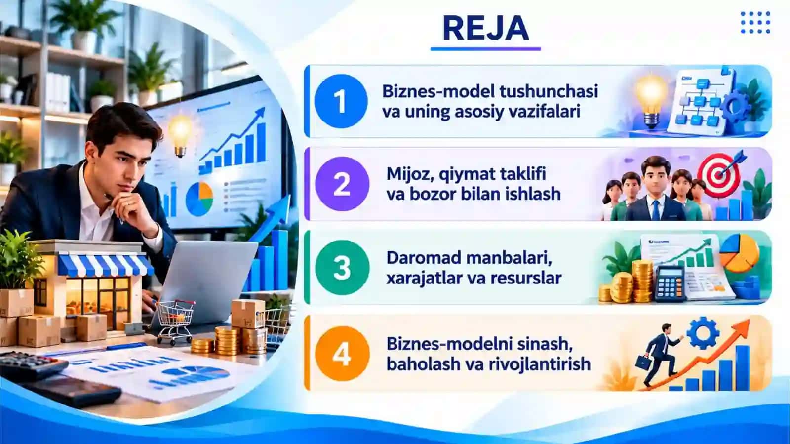 Biznes-model qanday ishlaydi 2