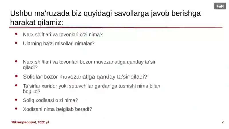 Mikroiqtisodiyot, 2022yil 2
