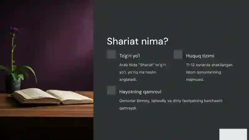 Shariat kategoriyalari: Halol, Harom va Makruh 2