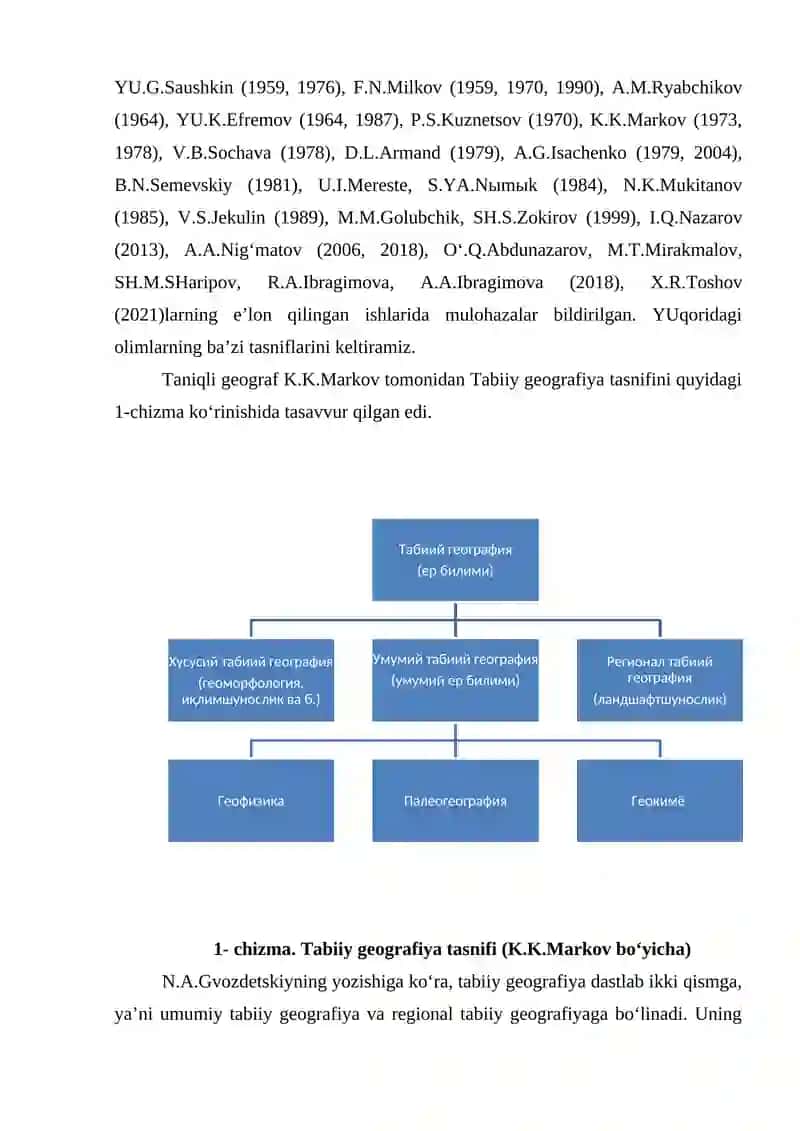 Kirish. Landshaft rejalashtirish kursi maqsadi va vazifalari. Fanning tadqiqot ob’yekti va predmeti. Geografiya fanlari tizimida tutgan o’rni. Uning ilmiy va amaliy ahamiyati 2