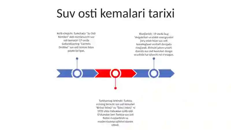 Suv Osti Kemalari 2