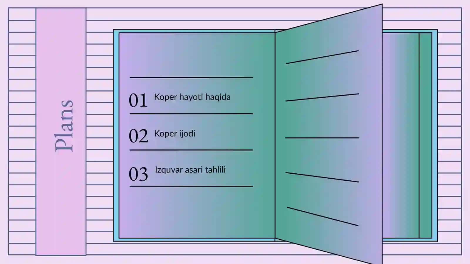 Jeyms Fenimuar Koperning hayoti va ijodi"Izquvar"romani haqida 2