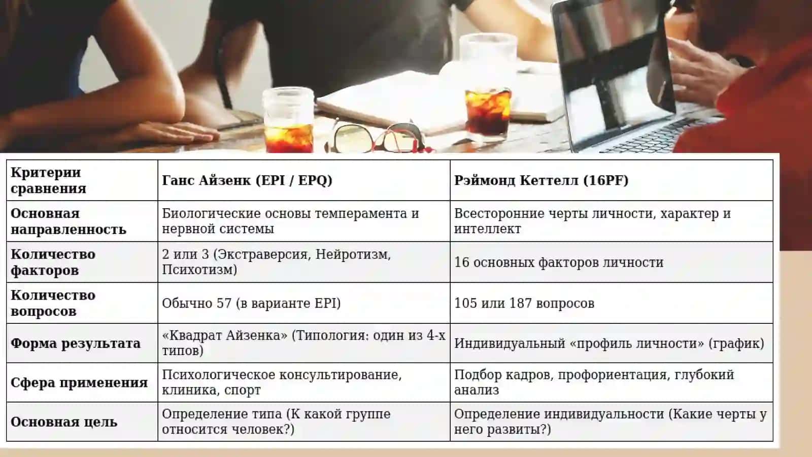 Международнье закупки и логисти 2
