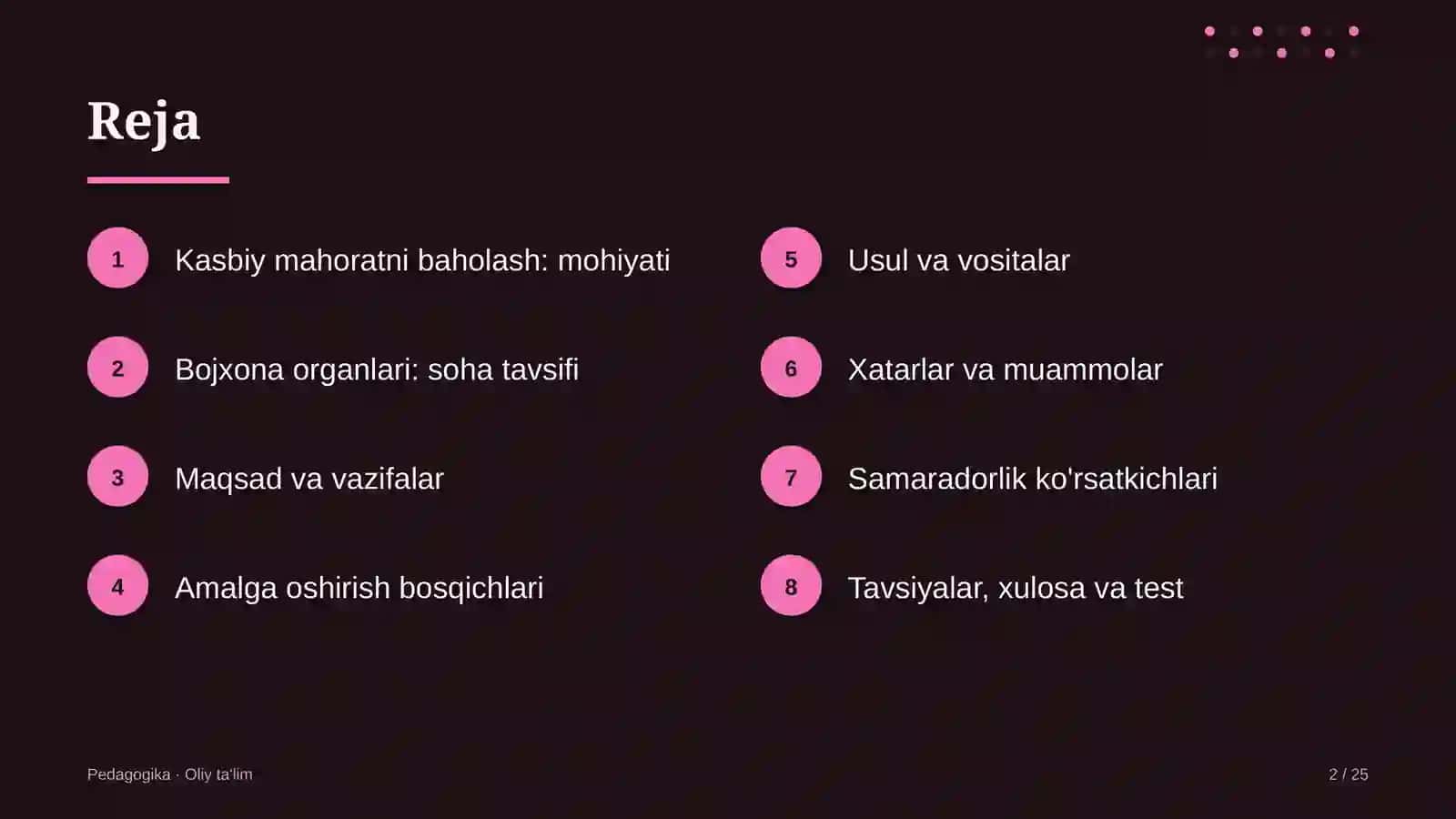 Bojxona organlarida kasbiy mahoratni baholash 2