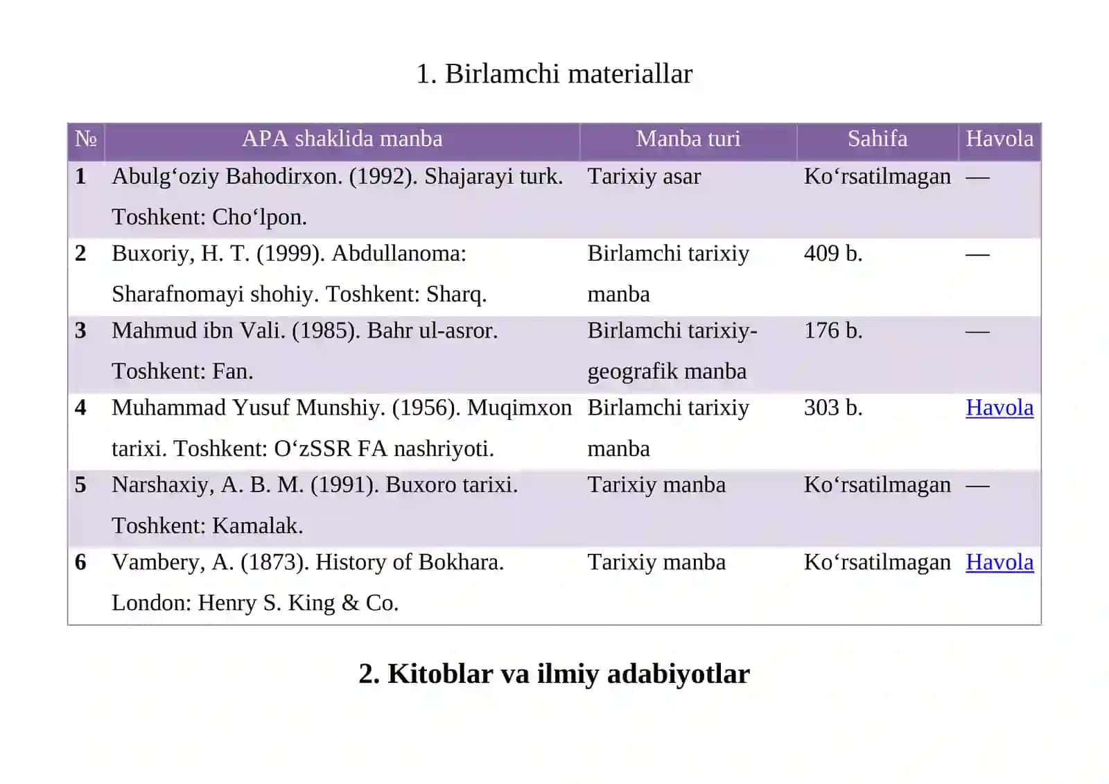 Buxoro xonligida boshqaruvi tizimi mavzusida manbalar tahlili va adabiyotlar sharhini tayyorlash 2