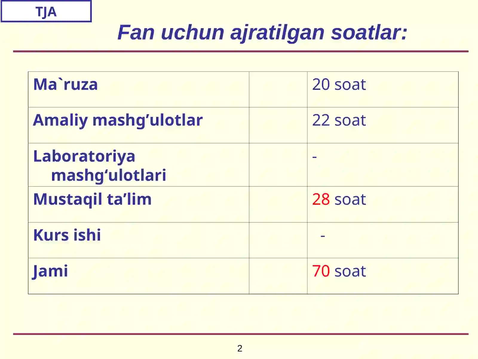 TEXNOLOGIK JARAYONLARNI AVTOMATLASHTIRISH VA BOSHQARUV 2