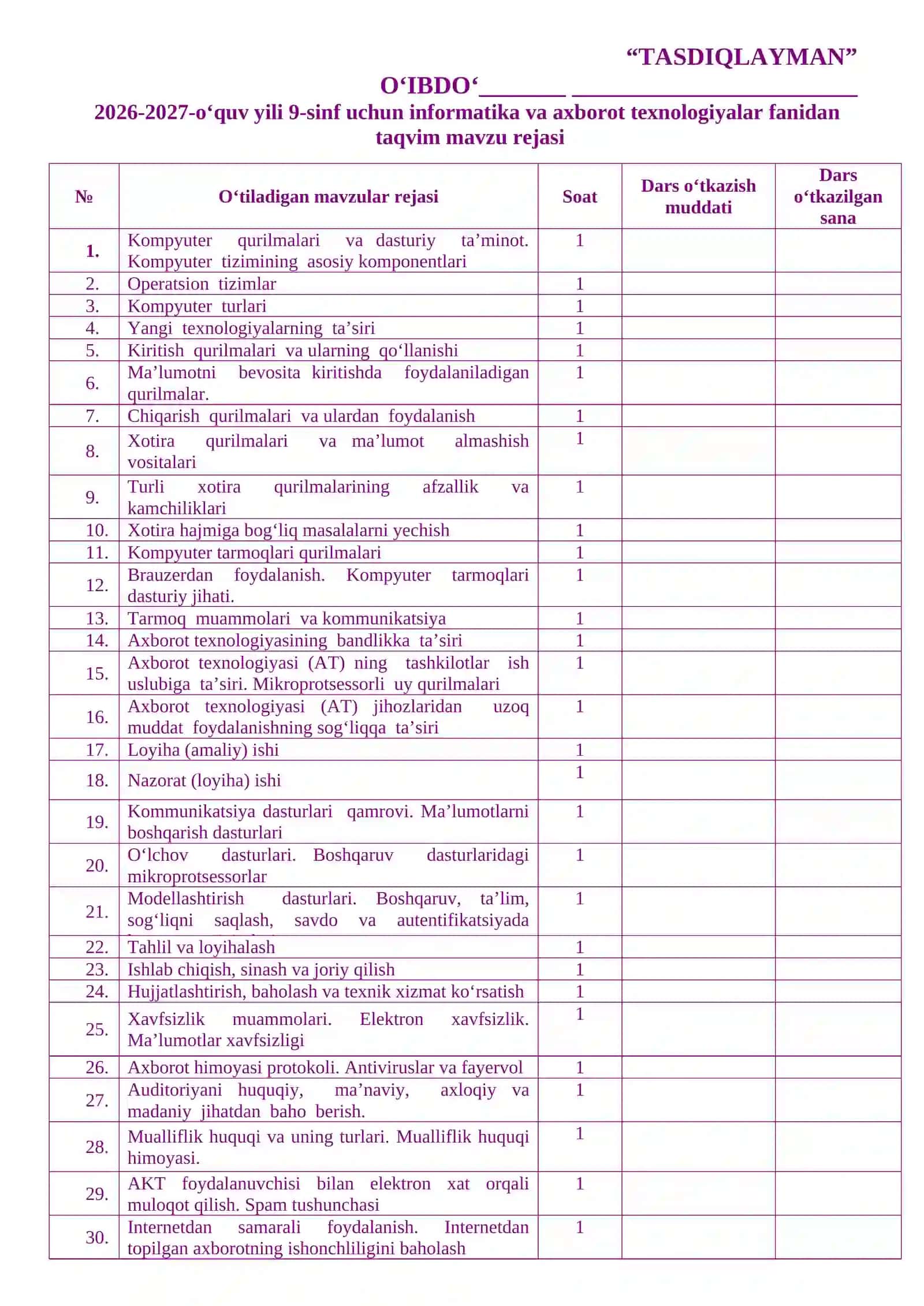 9-sinf Informatika — yillik dars konspektlari 2