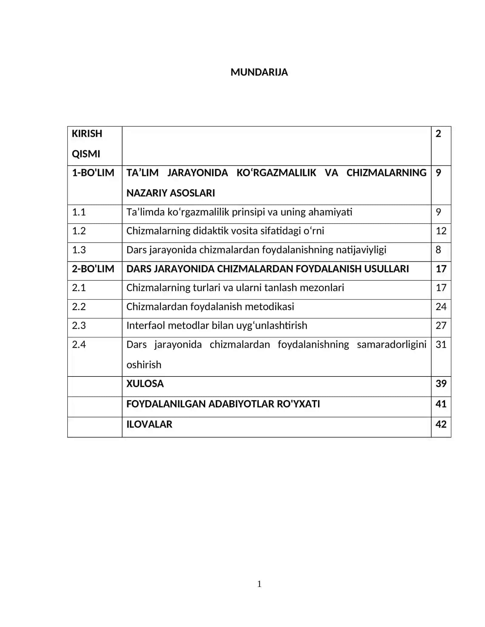 Kurs ishi: Dars jarayonida chizmalardan foydalanish usullari 2