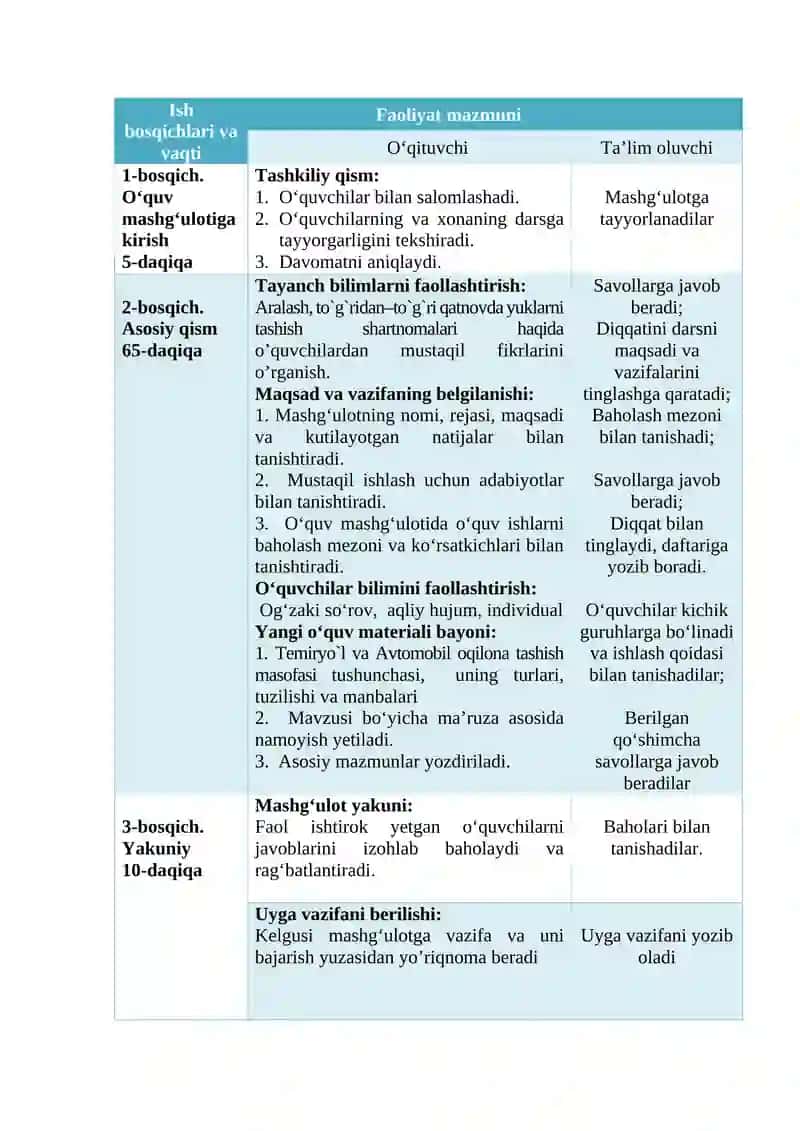 Aralash, to`g`ridan–to`g`ri qatnovda yuklarni tashish shartnomalari 2