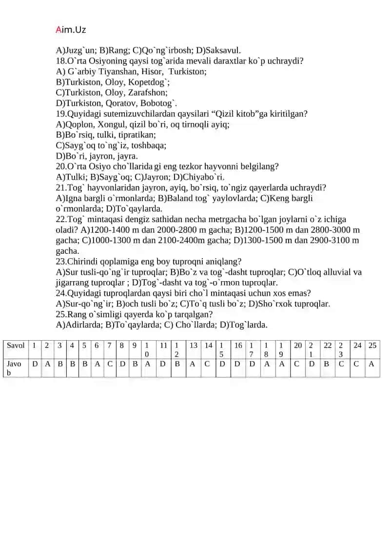 7-sinf uchun geografiya fanidan test. I_chorak uchun 2